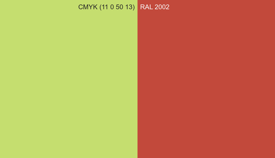 CMYK Color CMYK (11 0 50 13) vs RAL 2002 side by side comparison CMYK Color CMYK (11 0 50 13) vs RAL 2002 side by side comparison