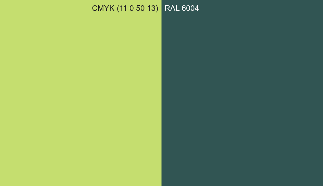 CMYK Color CMYK (11 0 50 13) vs RAL 6004 side by side comparison CMYK Color CMYK (11 0 50 13) vs RAL 6004 side by side comparison