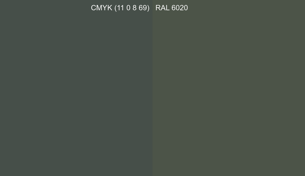 CMYK Color CMYK (11 0 8 69) vs RAL 6020 side by side comparison CMYK Color CMYK (11 0 8 69) vs RAL 6020 side by side comparison