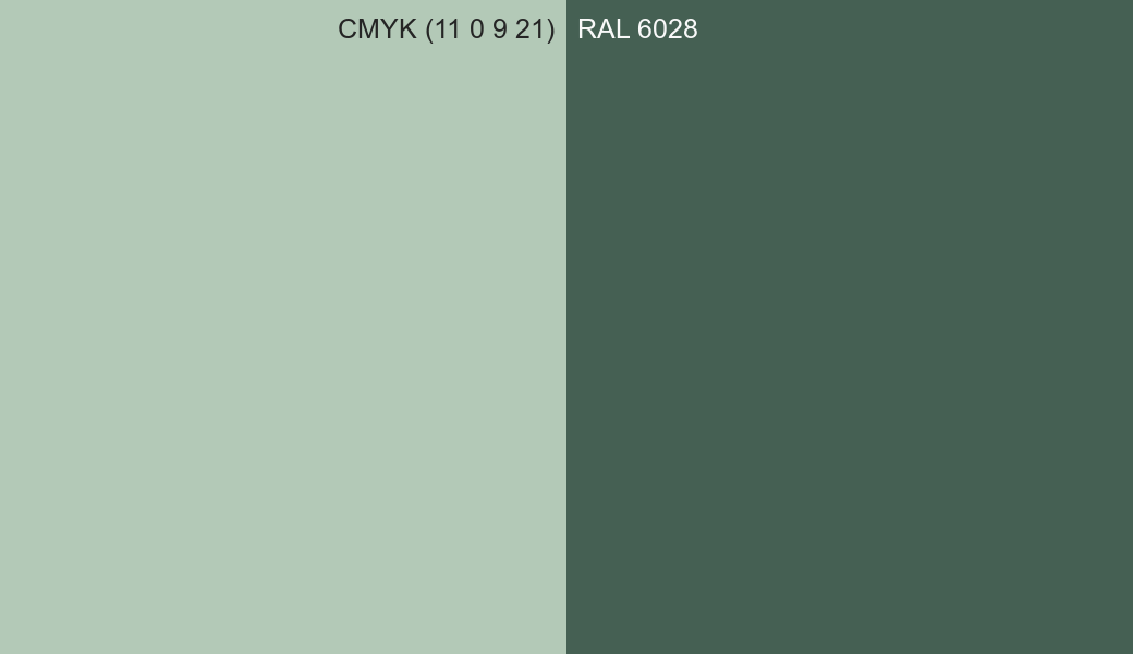 CMYK Color CMYK (11 0 9 21) vs RAL 6028 side by side comparison CMYK Color CMYK (11 0 9 21) vs RAL 6028 side by side comparison