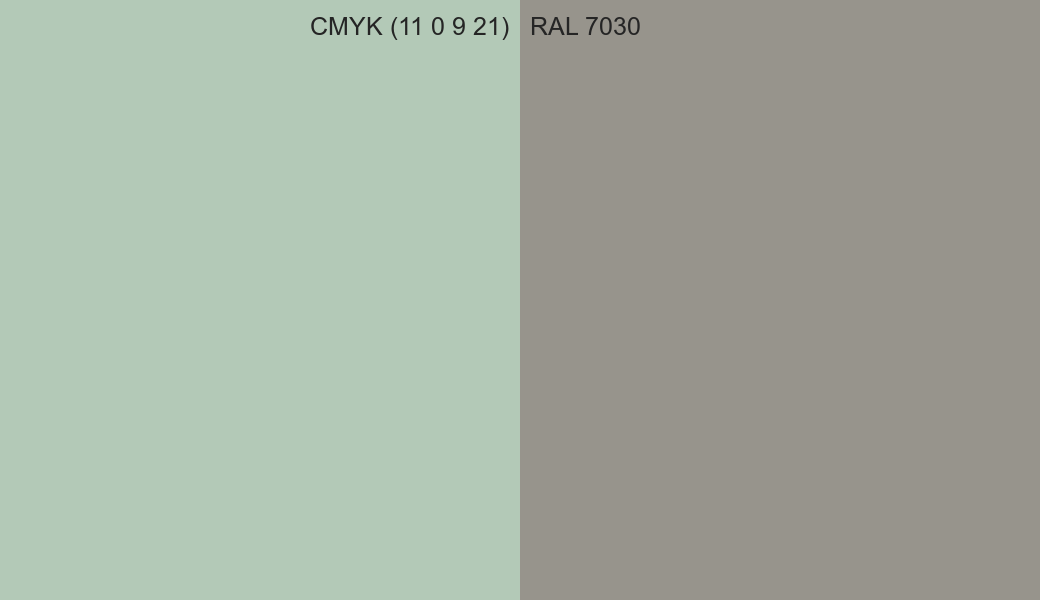 CMYK Color CMYK (11 0 9 21) vs RAL 7030 side by side comparison CMYK Color CMYK (11 0 9 21) vs RAL 7030 side by side comparison
