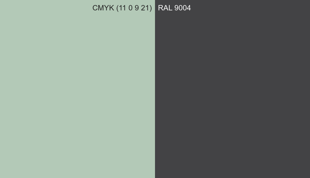 CMYK Color CMYK (11 0 9 21) vs RAL 9004 side by side comparison CMYK Color CMYK (11 0 9 21) vs RAL 9004 side by side comparison