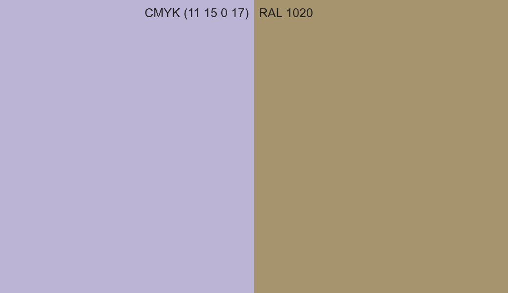CMYK Color CMYK (11 15 0 17) vs RAL 1020 side by side comparison CMYK Color CMYK (11 15 0 17) vs RAL 1020 side by side comparison