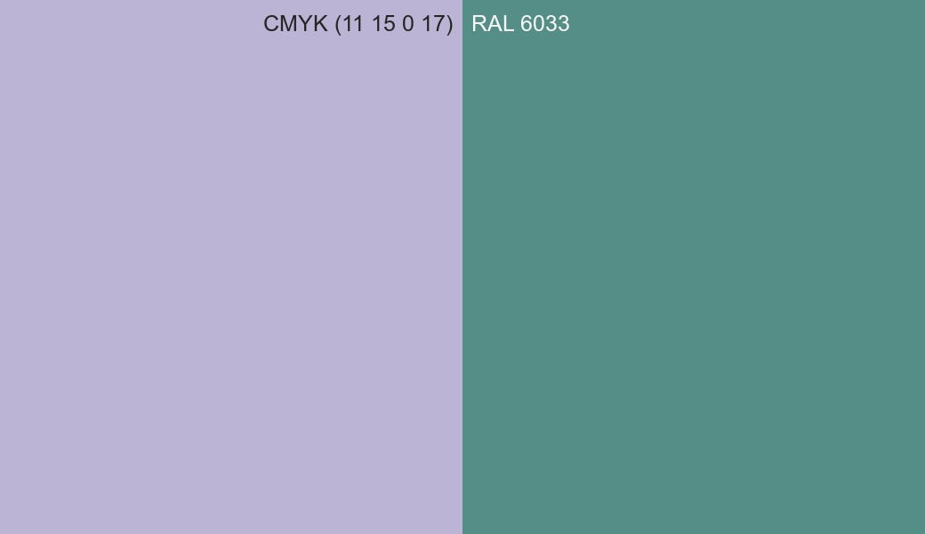CMYK Color CMYK (11 15 0 17) vs RAL 6033 side by side comparison CMYK Color CMYK (11 15 0 17) vs RAL 6033 side by side comparison