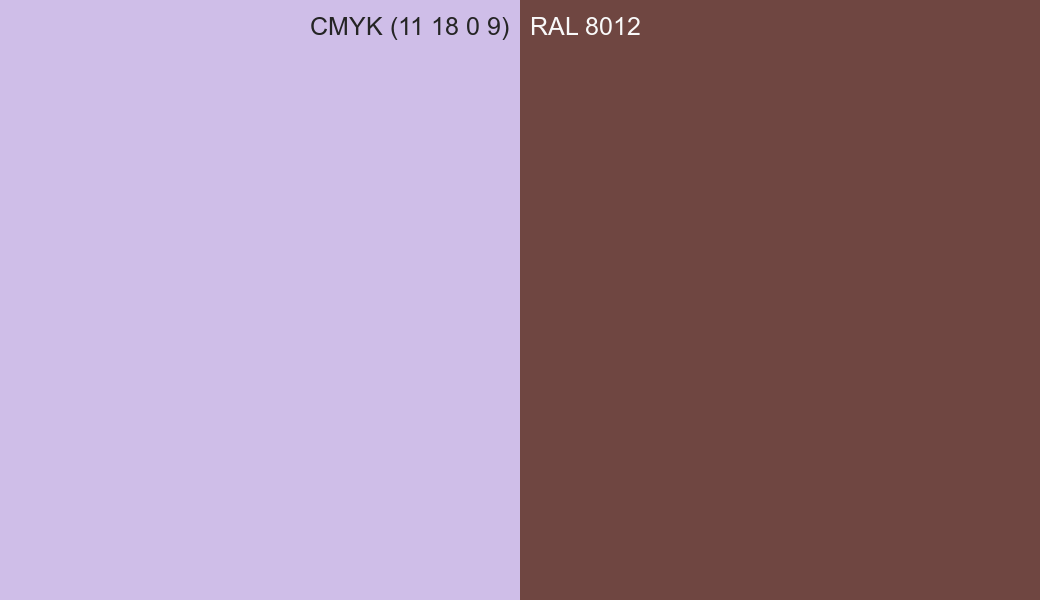 CMYK Color CMYK (11 18 0 9) vs RAL 8012 side by side comparison CMYK Color CMYK (11 18 0 9) vs RAL 8012 side by side comparison