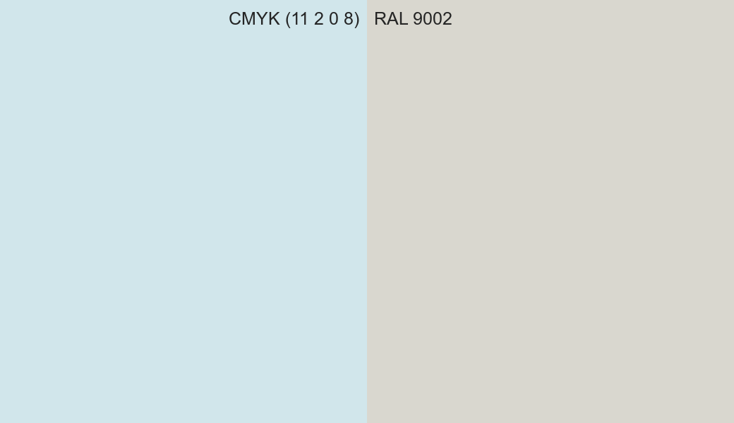 CMYK Color CMYK (11 2 0 8) vs RAL 9002 side by side comparison CMYK Color CMYK (11 2 0 8) vs RAL 9002 side by side comparison
