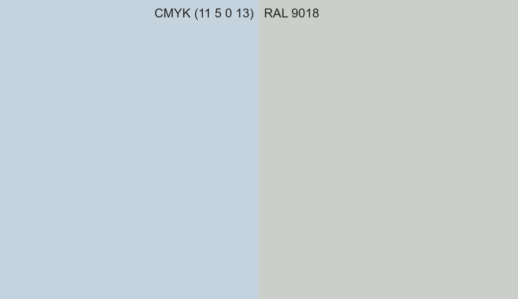 CMYK Color CMYK (11 5 0 13) vs RAL 9018 side by side comparison CMYK Color CMYK (11 5 0 13) vs RAL 9018 side by side comparison