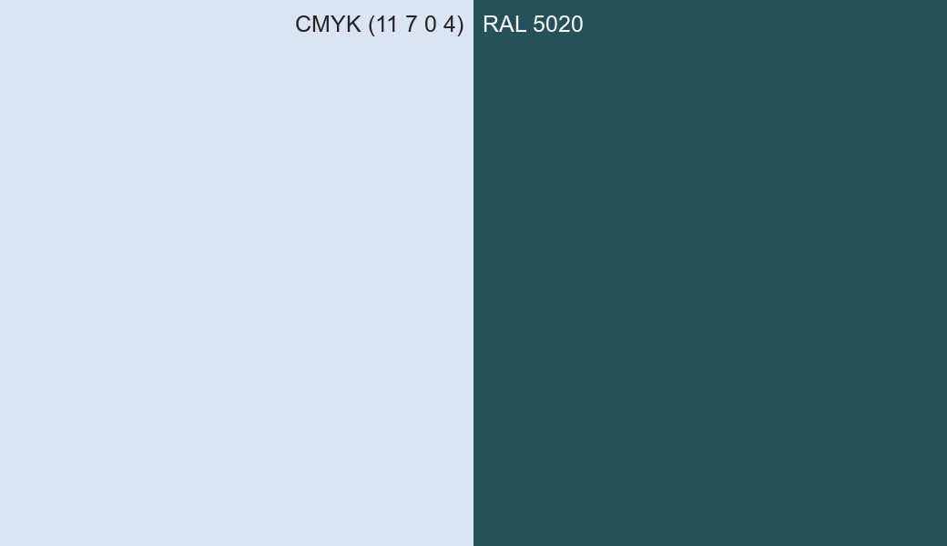CMYK Color CMYK (11 7 0 4) vs RAL 5020 side by side comparison CMYK Color CMYK (11 7 0 4) vs RAL 5020 side by side comparison