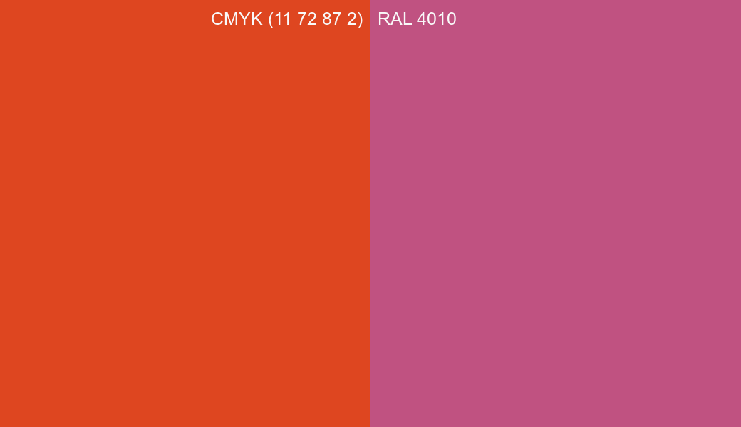 CMYK Color CMYK (11 72 87 2) vs RAL 4010 side by side comparison CMYK Color CMYK (11 72 87 2) vs RAL 4010 side by side comparison