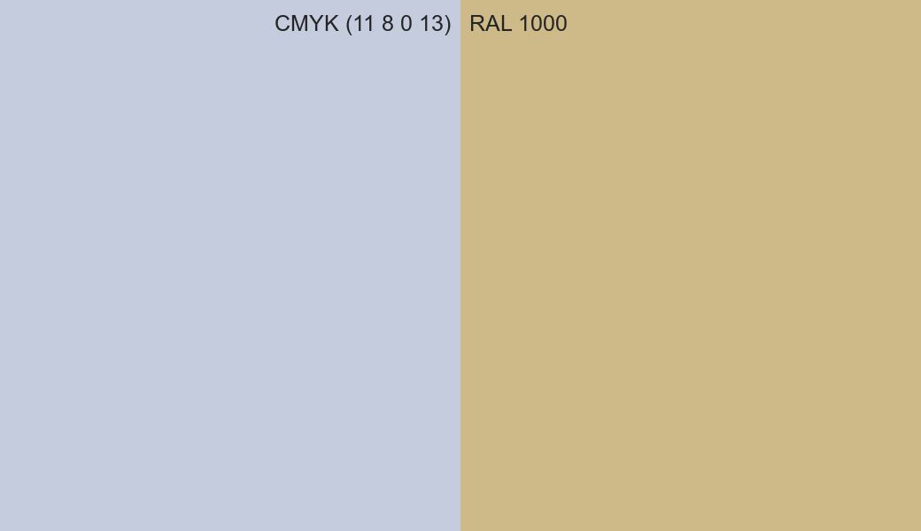 CMYK Color CMYK (11 8 0 13) vs RAL 1000 side by side comparison CMYK Color CMYK (11 8 0 13) vs RAL 1000 side by side comparison