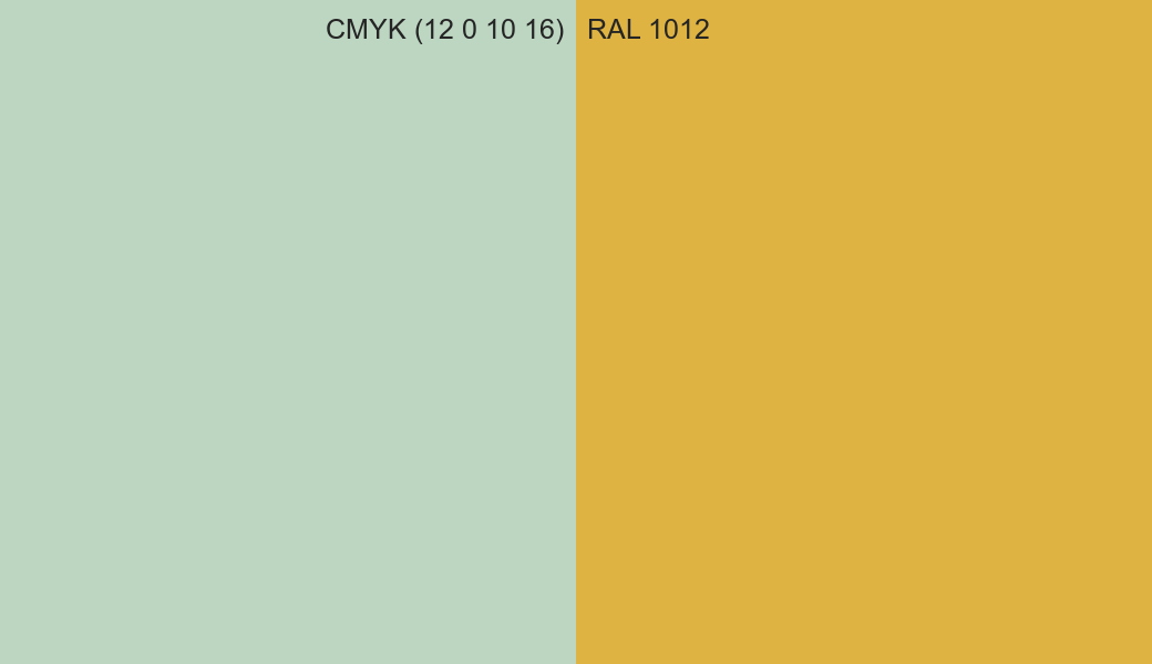 CMYK Color CMYK (12 0 10 16) vs RAL 1012 side by side comparison CMYK Color CMYK (12 0 10 16) vs RAL 1012 side by side comparison