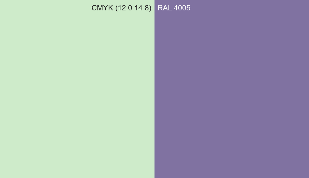CMYK Color CMYK (12 0 14 8) vs RAL 4005 side by side comparison CMYK Color CMYK (12 0 14 8) vs RAL 4005 side by side comparison