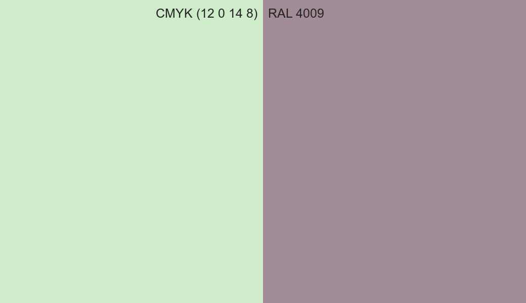 CMYK Color CMYK (12 0 14 8) vs RAL 4009 side by side comparison CMYK Color CMYK (12 0 14 8) vs RAL 4009 side by side comparison