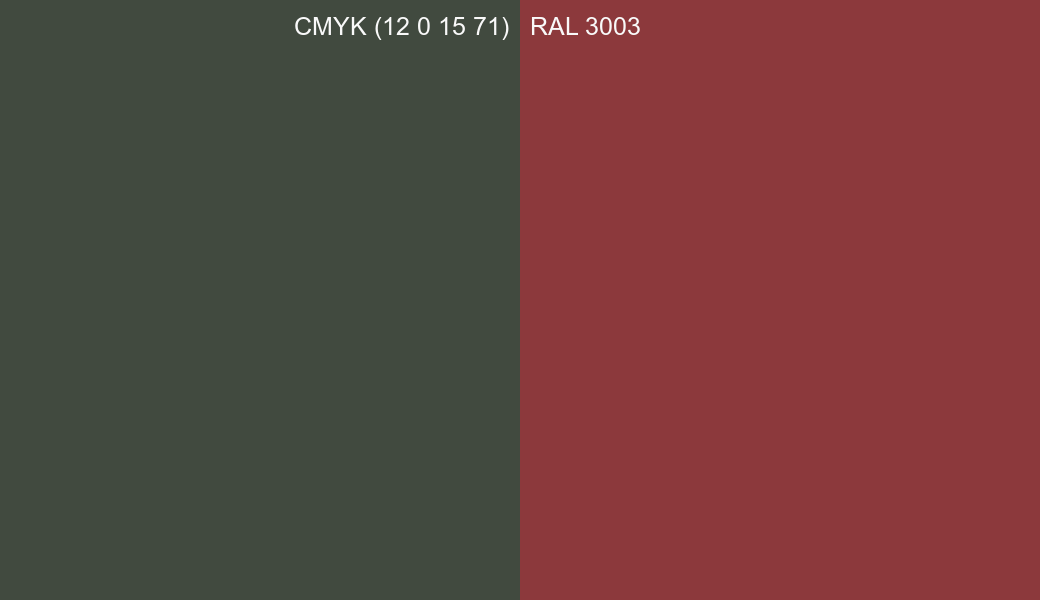 CMYK Color CMYK (12 0 15 71) vs RAL 3003 side by side comparison CMYK Color CMYK (12 0 15 71) vs RAL 3003 side by side comparison