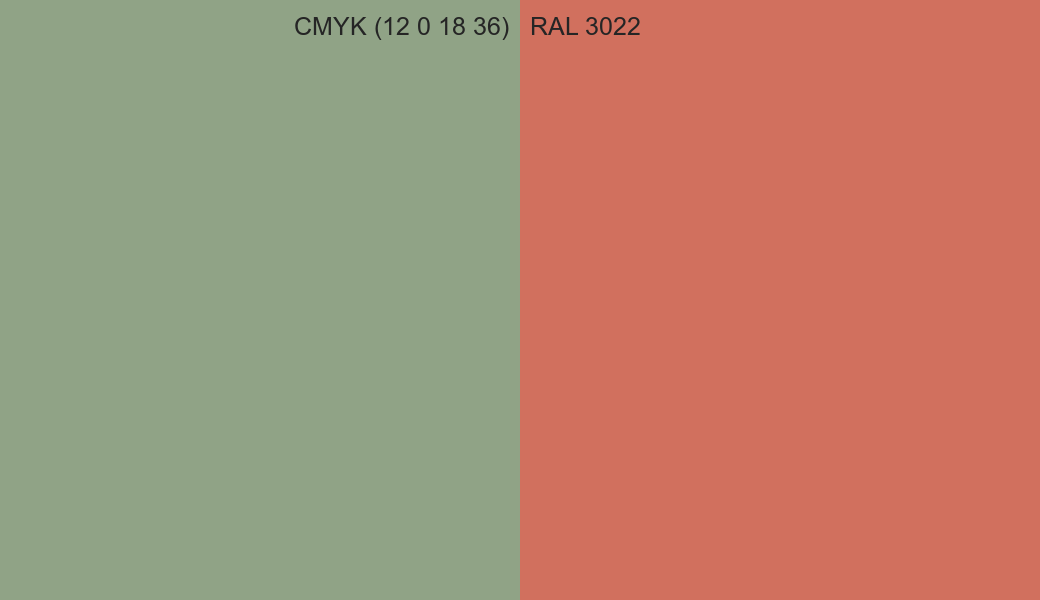 CMYK Color CMYK (12 0 18 36) vs RAL 3022 side by side comparison CMYK Color CMYK (12 0 18 36) vs RAL 3022 side by side comparison