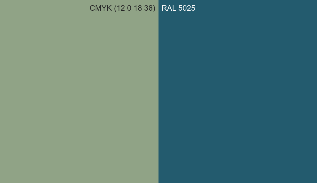 CMYK Color CMYK (12 0 18 36) vs RAL 5025 side by side comparison CMYK Color CMYK (12 0 18 36) vs RAL 5025 side by side comparison