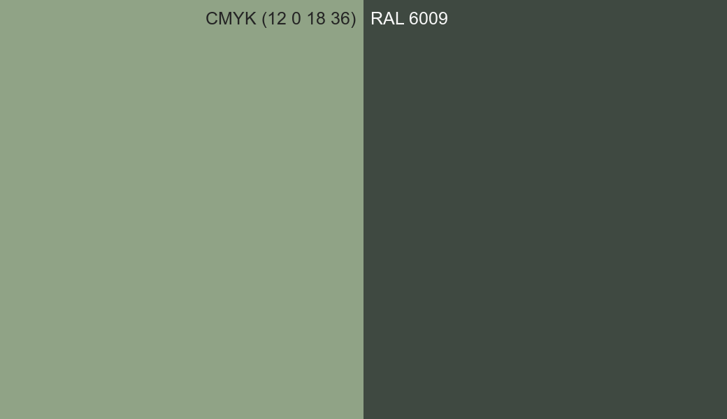 CMYK Color CMYK (12 0 18 36) vs RAL 6009 side by side comparison CMYK Color CMYK (12 0 18 36) vs RAL 6009 side by side comparison