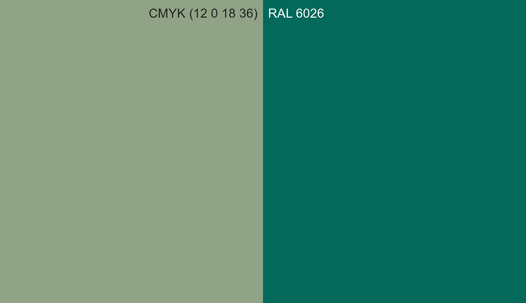 CMYK Color CMYK (12 0 18 36) vs RAL 6026 side by side comparison CMYK Color CMYK (12 0 18 36) vs RAL 6026 side by side comparison