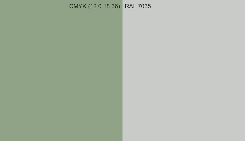 CMYK Color CMYK (12 0 18 36) vs RAL 7035 side by side comparison CMYK Color CMYK (12 0 18 36) vs RAL 7035 side by side comparison