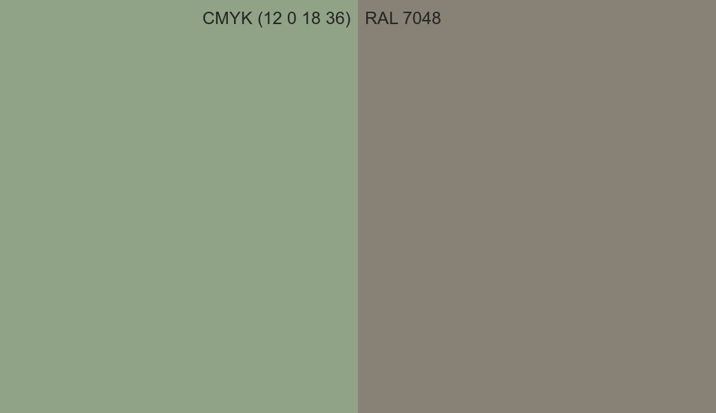 CMYK Color CMYK (12 0 18 36) vs RAL 7048 side by side comparison CMYK Color CMYK (12 0 18 36) vs RAL 7048 side by side comparison
