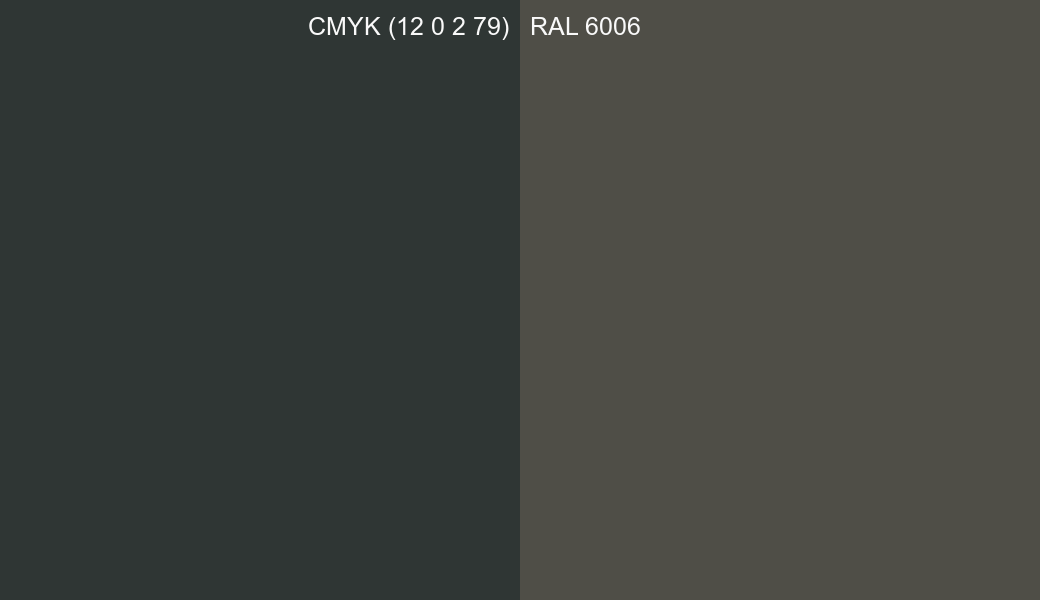 CMYK Color CMYK (12 0 2 79) vs RAL 6006 side by side comparison CMYK Color CMYK (12 0 2 79) vs RAL 6006 side by side comparison