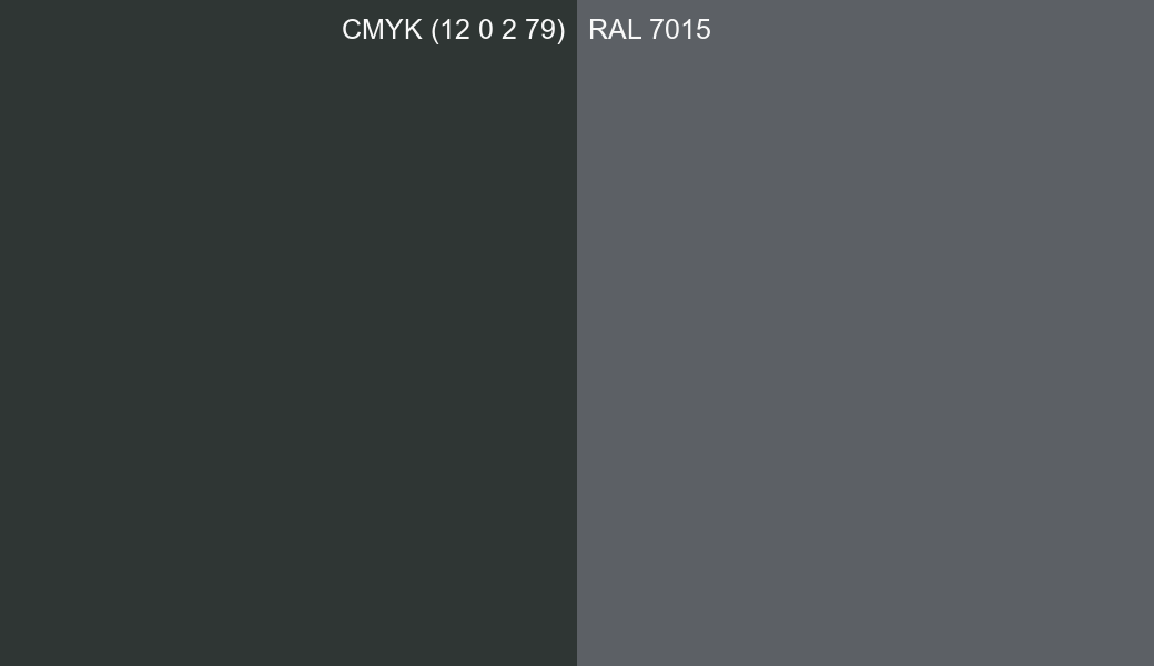 CMYK Color CMYK (12 0 2 79) vs RAL 7015 side by side comparison CMYK Color CMYK (12 0 2 79) vs RAL 7015 side by side comparison