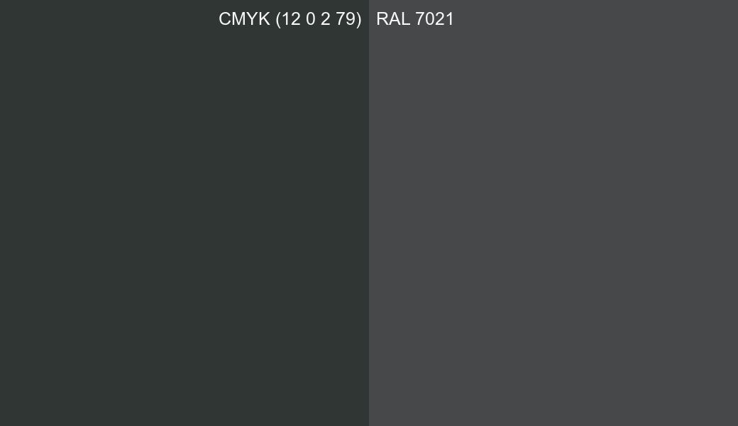 CMYK Color CMYK (12 0 2 79) vs RAL 7021 side by side comparison CMYK Color CMYK (12 0 2 79) vs RAL 7021 side by side comparison