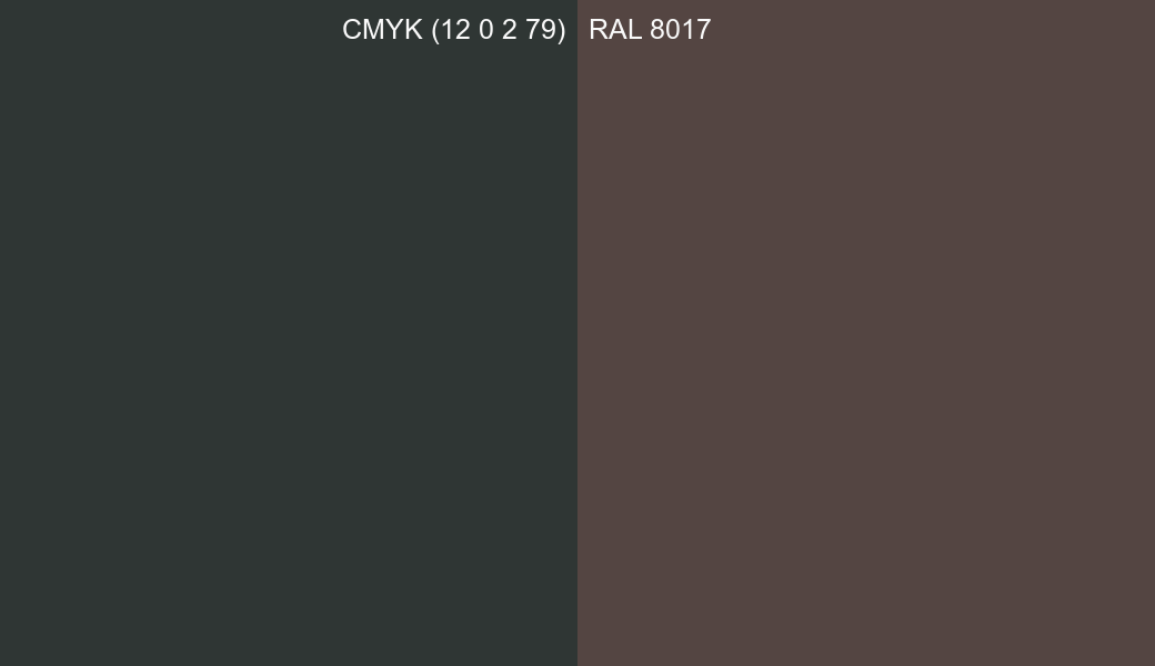 CMYK Color CMYK (12 0 2 79) vs RAL 8017 side by side comparison CMYK Color CMYK (12 0 2 79) vs RAL 8017 side by side comparison