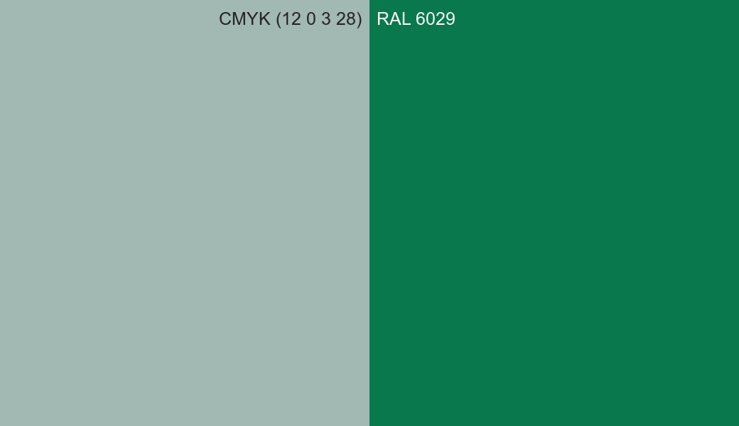 CMYK Color CMYK (12 0 3 28) vs RAL 6029 side by side comparison CMYK Color CMYK (12 0 3 28) vs RAL 6029 side by side comparison