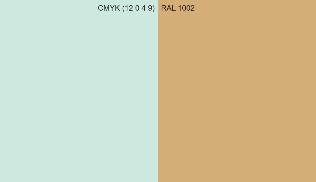 CMYK Color CMYK (12 0 4 9) vs RAL 1002 side by side comparison CMYK Color CMYK (12 0 4 9) vs RAL 1002 side by side comparison