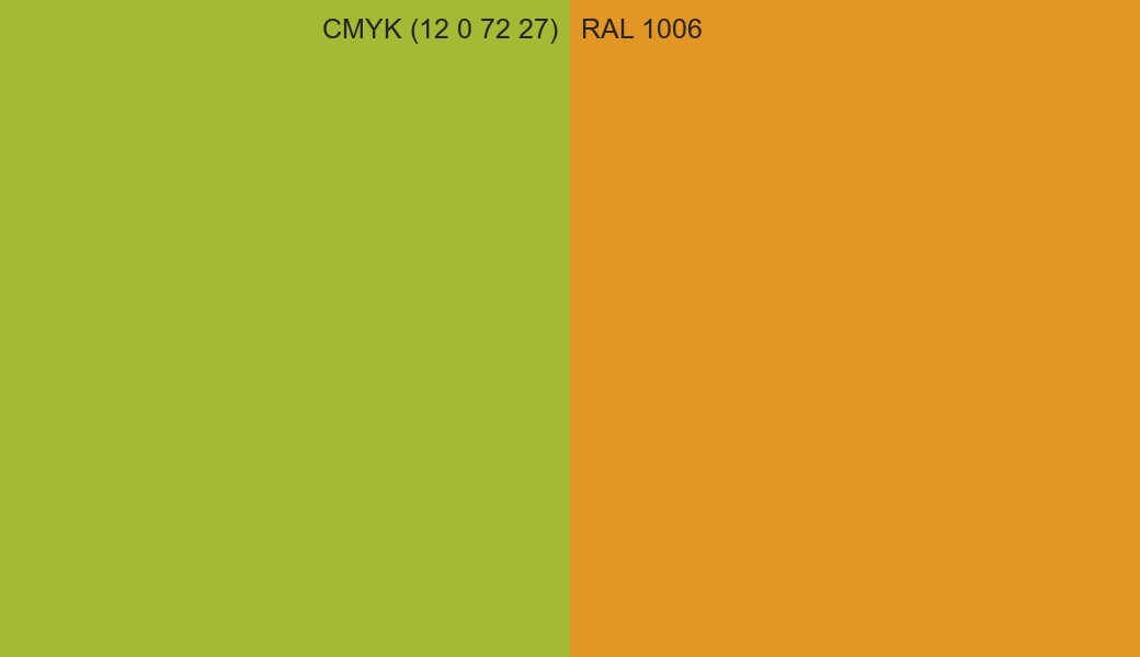 CMYK Color CMYK (12 0 72 27) vs RAL 1006 side by side comparison CMYK Color CMYK (12 0 72 27) vs RAL 1006 side by side comparison