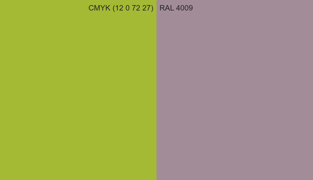 CMYK Color CMYK (12 0 72 27) vs RAL 4009 side by side comparison CMYK Color CMYK (12 0 72 27) vs RAL 4009 side by side comparison