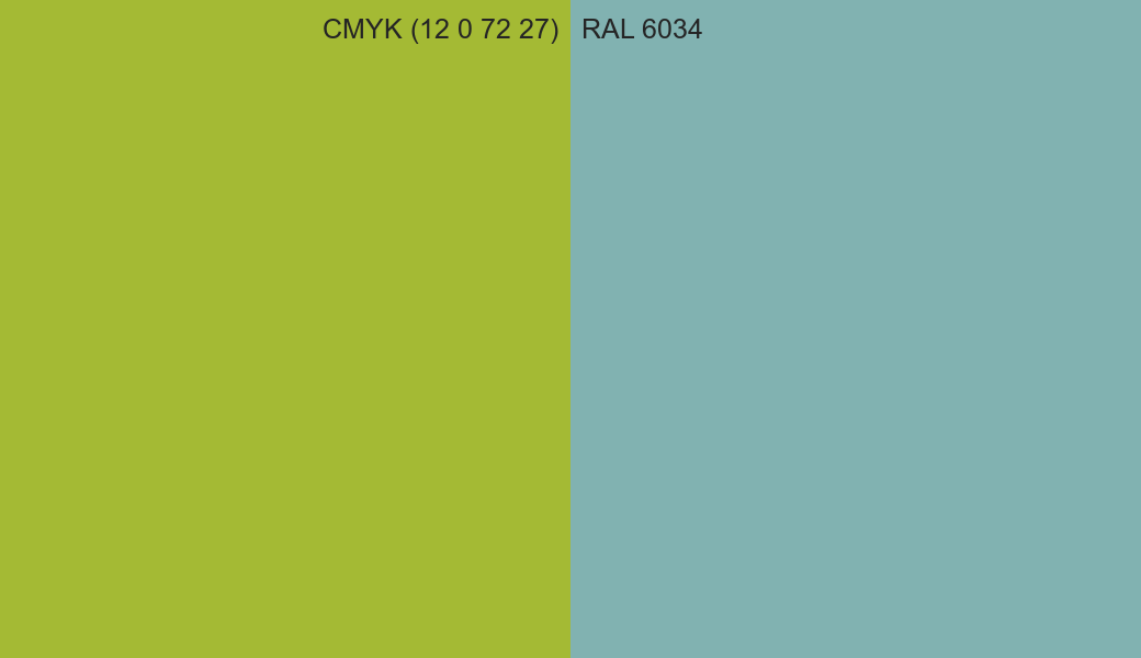 CMYK Color CMYK (12 0 72 27) vs RAL 6034 side by side comparison CMYK Color CMYK (12 0 72 27) vs RAL 6034 side by side comparison