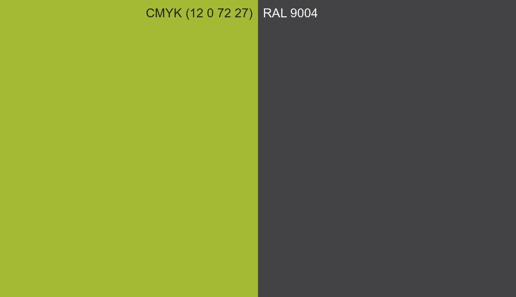 CMYK Color CMYK (12 0 72 27) vs RAL 9004 side by side comparison CMYK Color CMYK (12 0 72 27) vs RAL 9004 side by side comparison