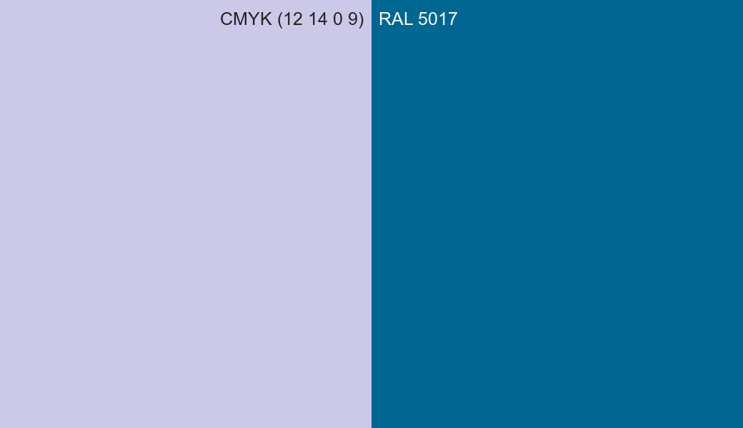 CMYK Color CMYK (12 14 0 9) vs RAL 5017 side by side comparison CMYK Color CMYK (12 14 0 9) vs RAL 5017 side by side comparison