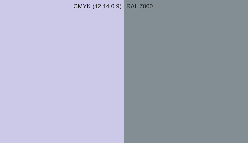 CMYK Color CMYK (12 14 0 9) vs RAL 7000 side by side comparison CMYK Color CMYK (12 14 0 9) vs RAL 7000 side by side comparison
