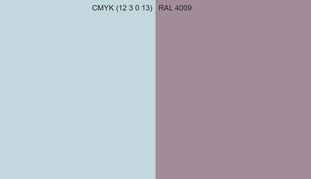 CMYK Color CMYK (12 3 0 13) vs RAL 4009 side by side comparison CMYK Color CMYK (12 3 0 13) vs RAL 4009 side by side comparison