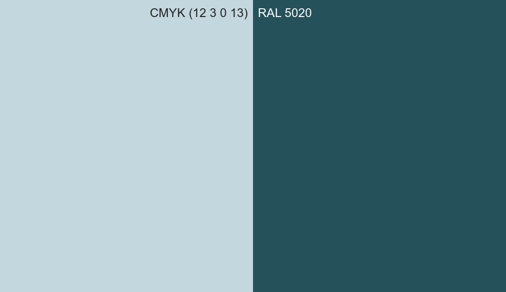 CMYK Color CMYK (12 3 0 13) vs RAL 5020 side by side comparison CMYK Color CMYK (12 3 0 13) vs RAL 5020 side by side comparison
