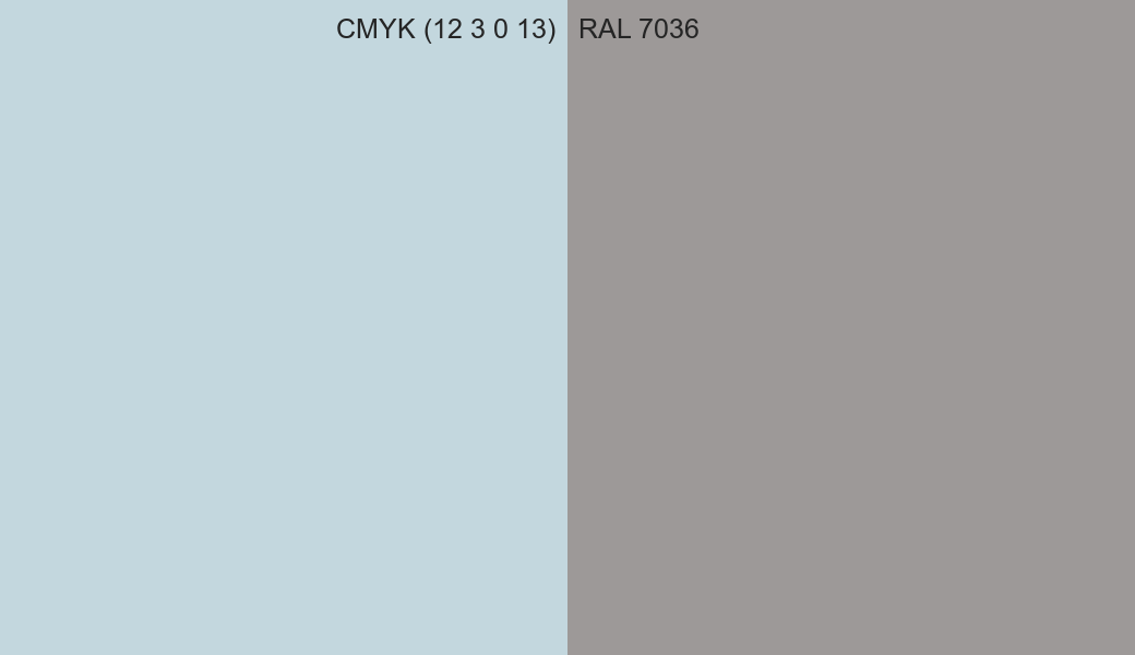 CMYK Color CMYK (12 3 0 13) vs RAL 7036 side by side comparison CMYK Color CMYK (12 3 0 13) vs RAL 7036 side by side comparison
