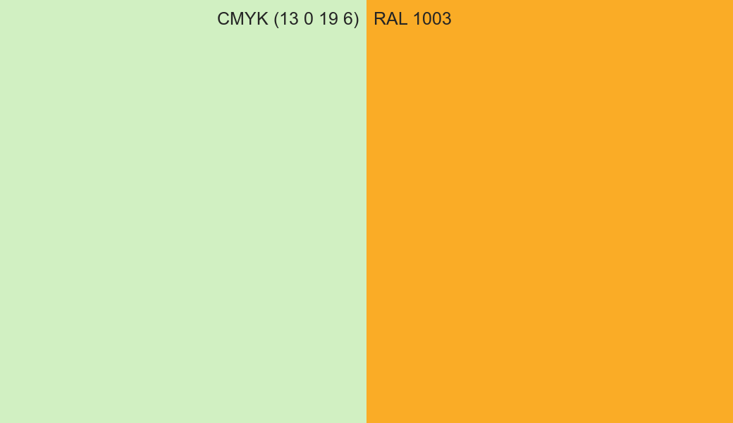 CMYK Color CMYK (13 0 19 6) vs RAL 1003 side by side comparison CMYK Color CMYK (13 0 19 6) vs RAL 1003 side by side comparison