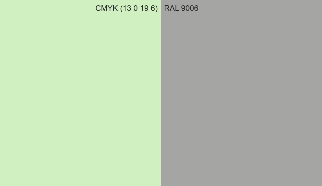 CMYK Color CMYK (13 0 19 6) vs RAL 9006 side by side comparison CMYK Color CMYK (13 0 19 6) vs RAL 9006 side by side comparison