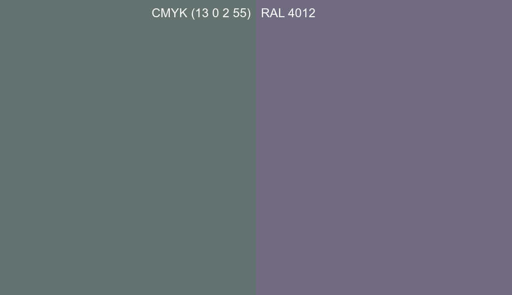 CMYK Color CMYK (13 0 2 55) vs RAL 4012 side by side comparison CMYK Color CMYK (13 0 2 55) vs RAL 4012 side by side comparison