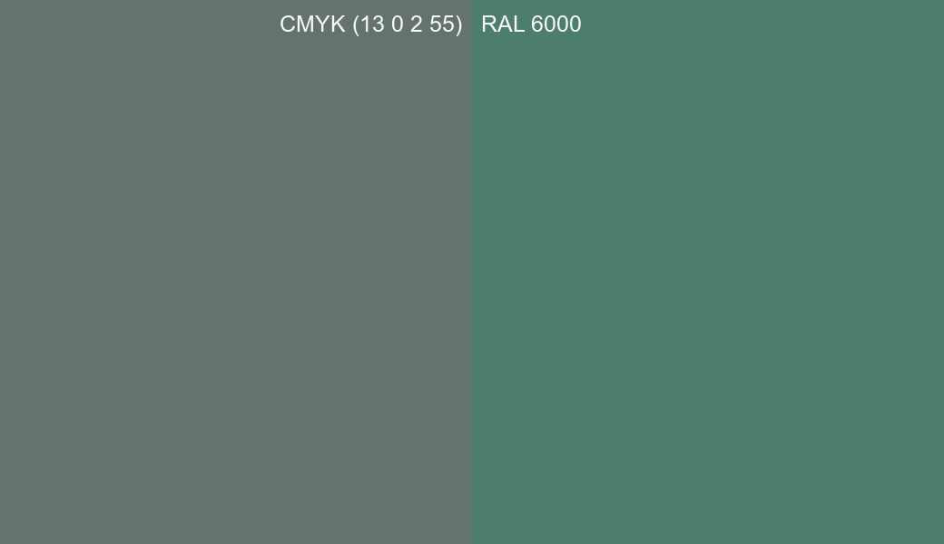 CMYK Color CMYK (13 0 2 55) vs RAL 6000 side by side comparison CMYK Color CMYK (13 0 2 55) vs RAL 6000 side by side comparison