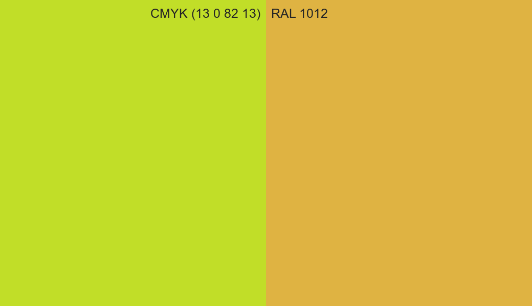 CMYK Color CMYK (13 0 82 13) vs RAL 1012 side by side comparison CMYK Color CMYK (13 0 82 13) vs RAL 1012 side by side comparison