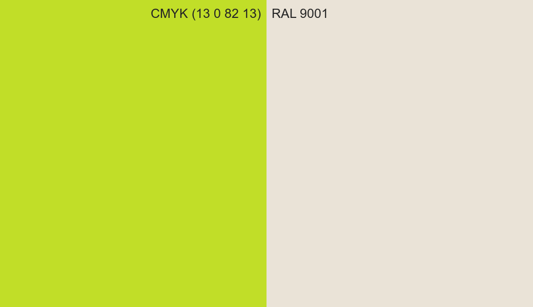 CMYK Color CMYK (13 0 82 13) vs RAL 9001 side by side comparison CMYK Color CMYK (13 0 82 13) vs RAL 9001 side by side comparison