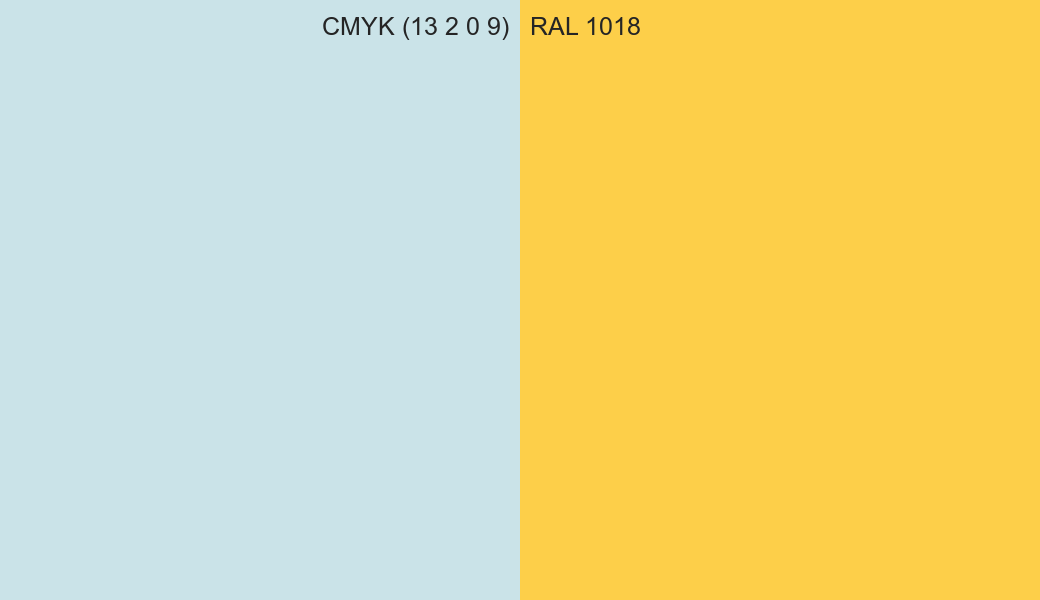 CMYK Color CMYK (13 2 0 9) vs RAL 1018 side by side comparison CMYK Color CMYK (13 2 0 9) vs RAL 1018 side by side comparison