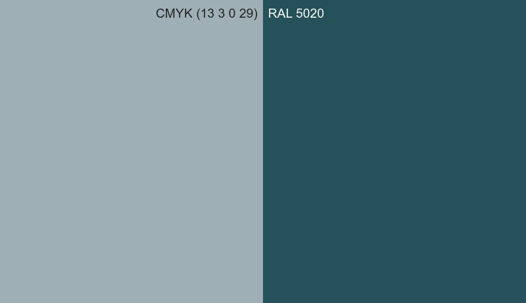 CMYK Color CMYK (13 3 0 29) vs RAL 5020 side by side comparison CMYK Color CMYK (13 3 0 29) vs RAL 5020 side by side comparison