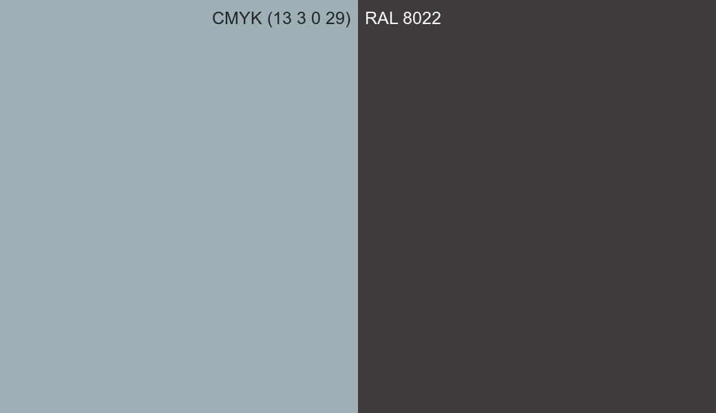 CMYK Color CMYK (13 3 0 29) vs RAL 8022 side by side comparison CMYK Color CMYK (13 3 0 29) vs RAL 8022 side by side comparison