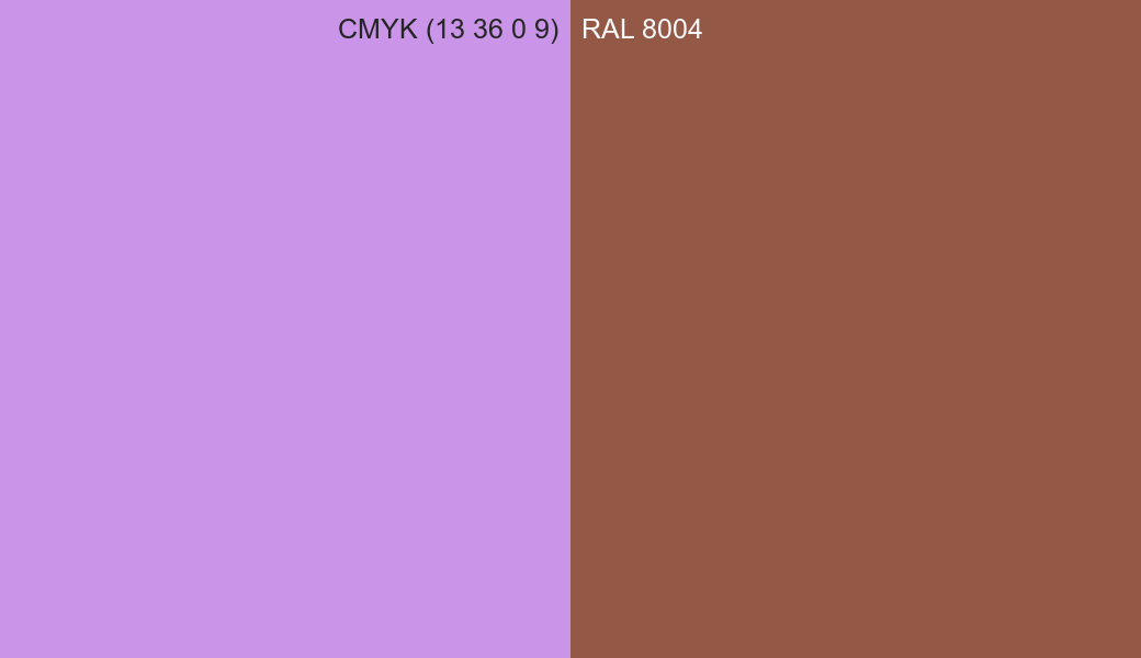 CMYK Color CMYK (13 36 0 9) vs RAL 8004 side by side comparison CMYK Color CMYK (13 36 0 9) vs RAL 8004 side by side comparison