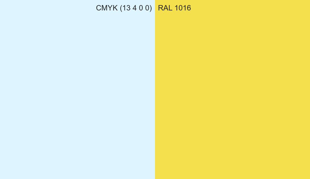 CMYK Color CMYK (13 4 0 0) vs RAL 1016 side by side comparison CMYK Color CMYK (13 4 0 0) vs RAL 1016 side by side comparison